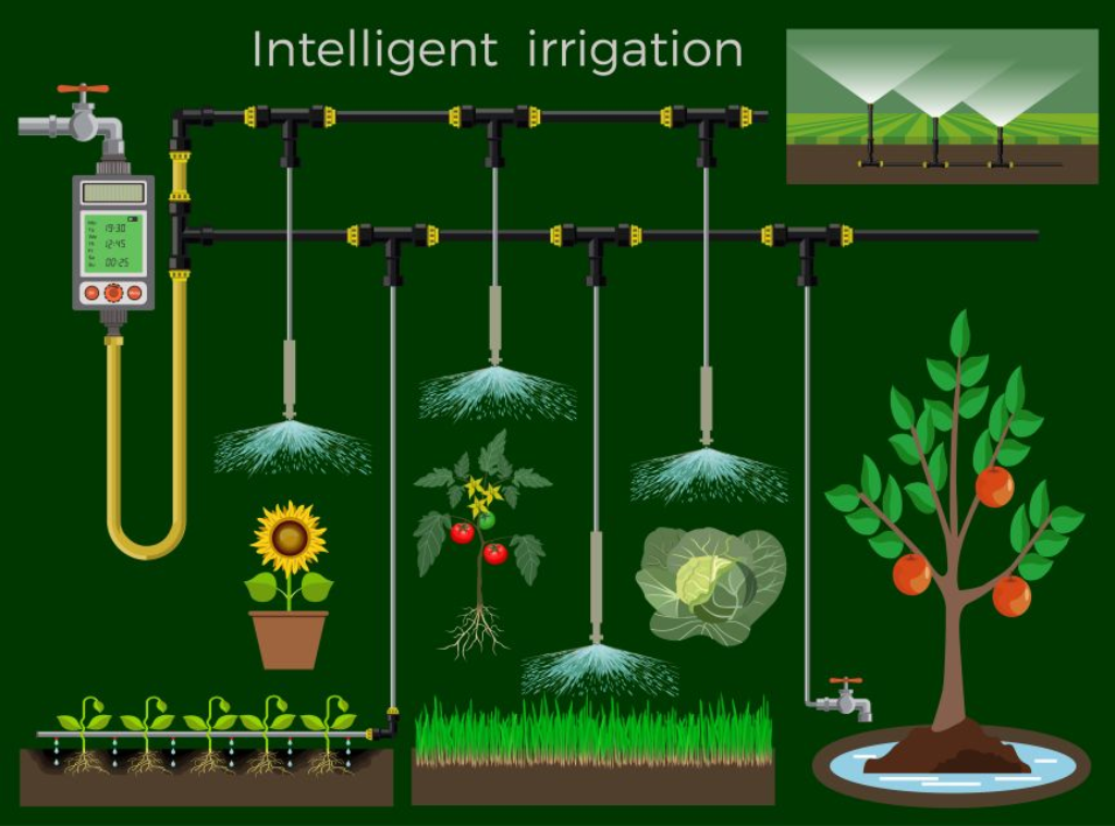 Intelligent Irrigation Featured for a Modern Drip Irrigation for the Garden